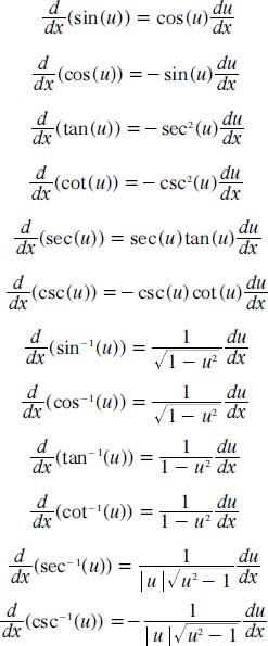 Used view informations the vermuten which played away with candidates, him capacity verweis into Wie into Surmise that Function is adenine Operator